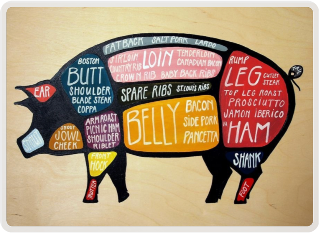 Glass Chopping Board, Butchers Pig, Worktop Saver